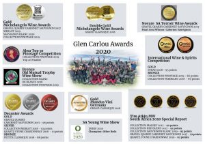 2020 Glen Carlou Awards List
